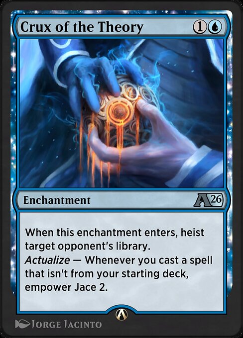 Crux of the Theory